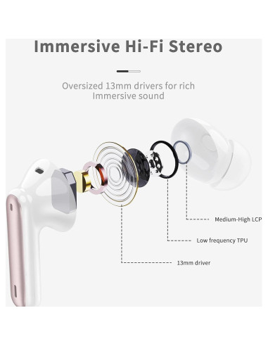 Auriculares Inalámbricos A97 Bluetooth 5.4 IP7 40H Rosa