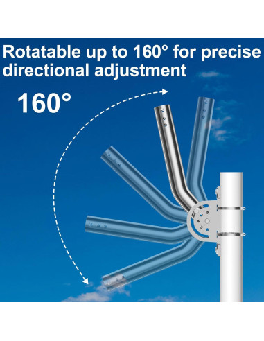 Soporte Universal de Montaje en Poste PRUBOVI 0.5 kg