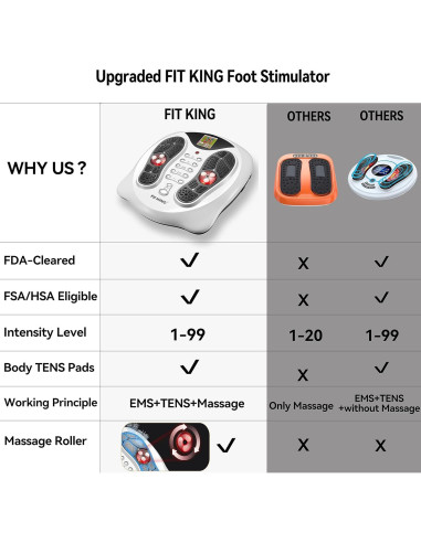 Masajeador de Pies EMS FIT KING FT-036F para Neuropatía