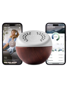Entrenador de Meditación Core Premium con Sensores ECG y Vibraciones