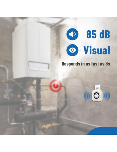 Detector de Gas Natural y Propano Enchufable Yeezou Y302Pro