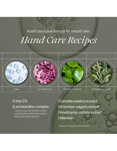 Crema de Manos Hidratante NS Retail 50ml Urea Matcha