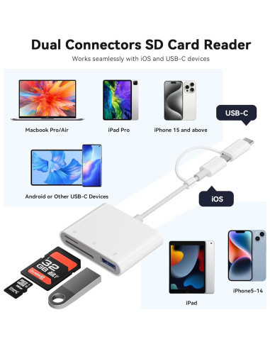 Lector de Tarjetas SD y Micro SD SUNTRSI para iPhone/iPad