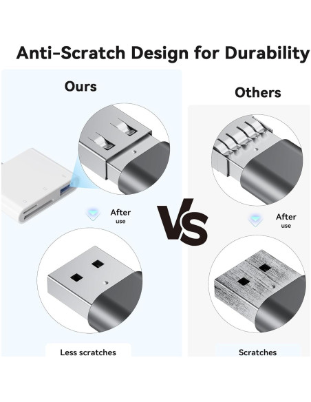 Lector de Tarjetas SD y Micro SD SUNTRSI para iPhone/iPad Lector de Tarjetas SD y Micro SD SUNTRSI para iPhone/iPad