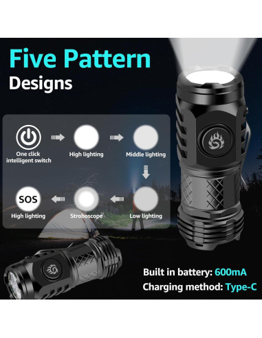 Mini Linterna LED NEMTMCUA 5 Modos Impermeable IPX4 Negro