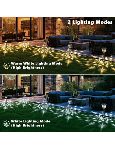 Luces de Camino Solares Lomotech - Paquete de 8 Luces LED Impermeables Luces de Camino Solares Lomotech - Paquete de 8 Luces LED Impermeables