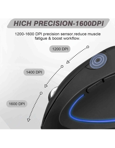Ratón Ergonómico Inalámbrico UrbanX para Mano Derecha - 85g