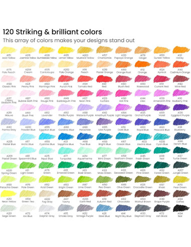 Set de 120 Marcadores Fineliners ARTEZA 0.4 mm Multicolor