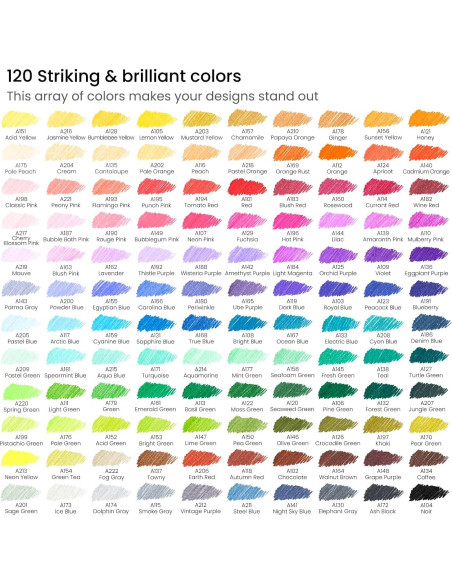 Set de 120 Marcadores Fineliners ARTEZA 0.4 mm Multicolor Set de 120 Marcadores Fineliners ARTEZA 0.4 mm Multicolor