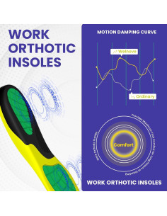 Plantillas ortopédicas Welnove para trabajo - 2 pares S 2
