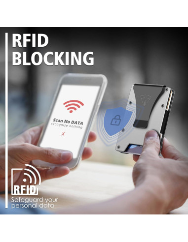Billetera Minimalista FirstVIP para Hombres RFID Gris Mate