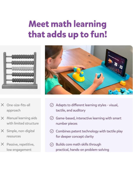 Juegos de Matemáticas Plugo Count Shifu - Juguete Educativo STEM Juegos de Matemáticas Plugo Count Shifu - Juguete Educativo STEM