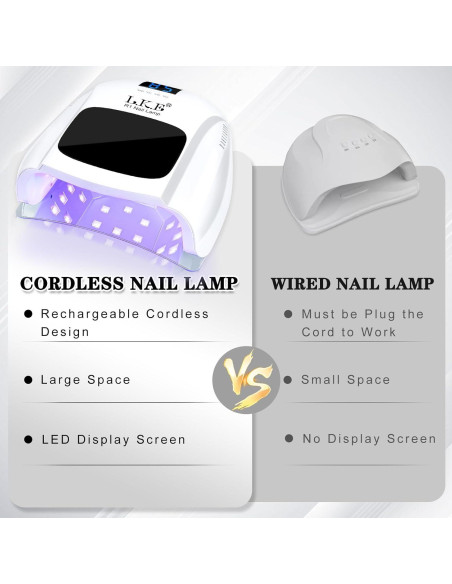 Lámpara UV de Uñas Inalámbrica Wisdompark 80W Recargable Lámpara UV de Uñas Inalámbrica Wisdompark 80W Recargable