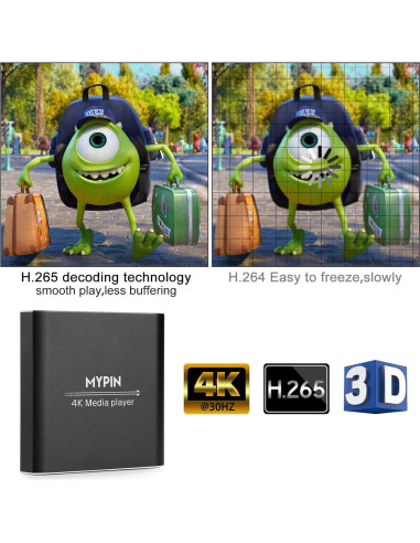Reproductor Multimedia 4K MYPIN HDMI USB 8TB H.265 Negro