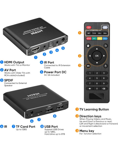 Reproductor Multimedia 4K MYPIN HDMI USB 8TB H.265 Negro Reproductor Multimedia 4K MYPIN HDMI USB 8TB H.265 Negro