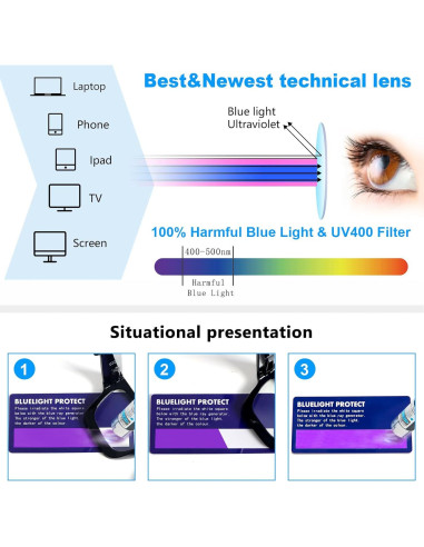 Gafas de Lectura REAVEE 3 Paquete con Bloqueo de Luz Azul