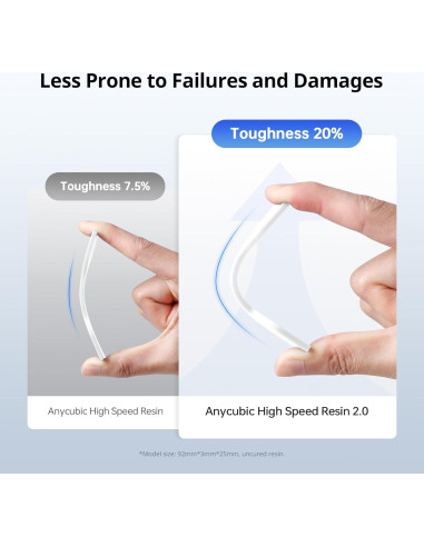 Resina 3D Alta Velocidad ANYCUBIC 2.0 1kg Blanca