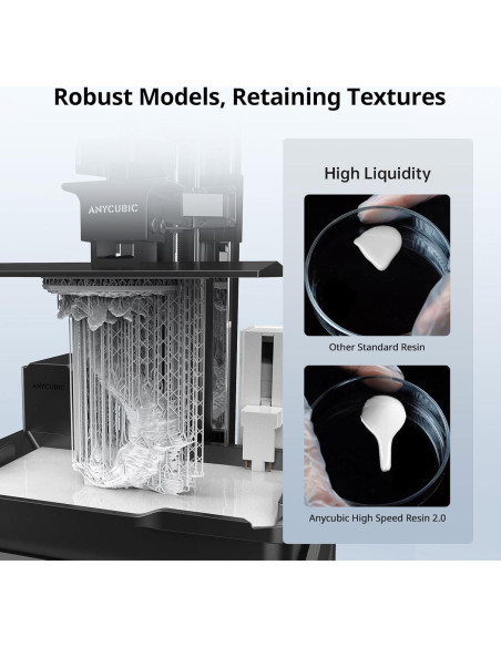 Resina 3D Alta Velocidad ANYCUBIC 2.0 1kg Blanca Resina 3D Alta Velocidad ANYCUBIC 2.0 1kg Blanca