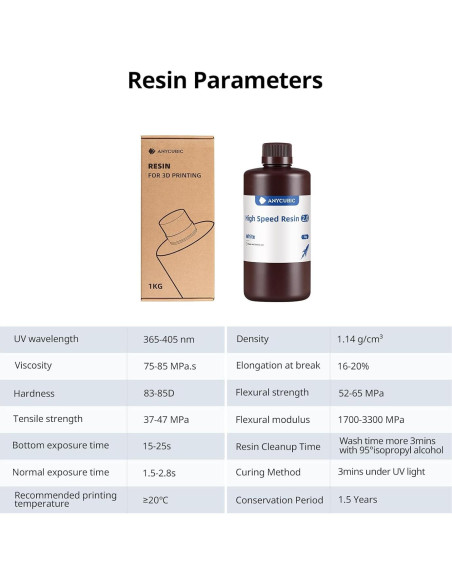 Resina 3D Alta Velocidad ANYCUBIC 2.0 1kg Blanca Resina 3D Alta Velocidad ANYCUBIC 2.0 1kg Blanca