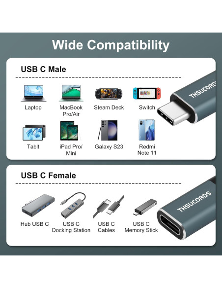 Cable de Extensión USB C 1.0M Jinglong 10Gbps 100W Gris Cable de Extensión USB C 1.0M Jinglong 10Gbps 100W Gris