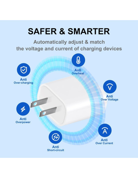 Cargador USB-C 20W Rápido 4 Pack ssltvti Blanco Roto Cargador USB-C 20W Rápido 4 Pack ssltvti Blanco Roto