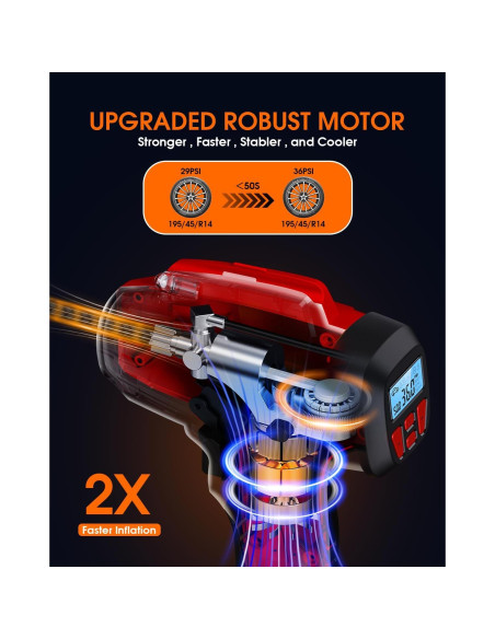 Inflador de Neumáticos KeenPower C219 21V Inalámbrico 160 PSI Inflador de Neumáticos KeenPower C219 21V Inalámbrico 160 PSI