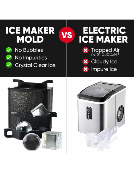 Molde para Hielo Berlinzo 2 Esferas y 2 Cubos Cristalinos Molde para Hielo Berlinzo 2 Esferas y 2 Cubos Cristalinos