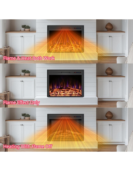 Insertos de chimenea eléctrica RODALFLAME 74.93 cm 750/1500W Insertos de chimenea eléctrica RODALFLAME 74.93 cm 750/1500W