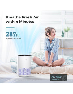 Purificador de Aire AROEVE MK01 Blanco para Dormitorio 2