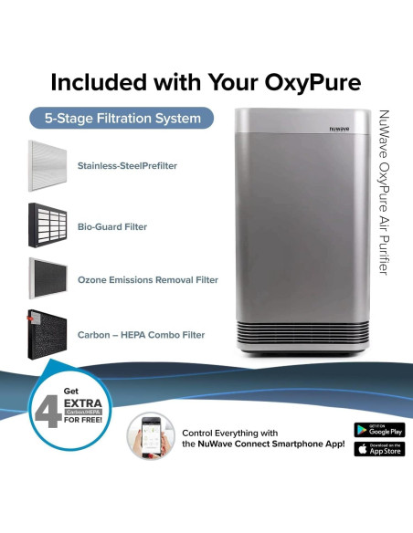 Purificador de aire Nuwave Oxypure Pro 272 m 5 filtros HEPA Purificador de aire Nuwave Oxypure Pro 272 m 5 filtros HEPA