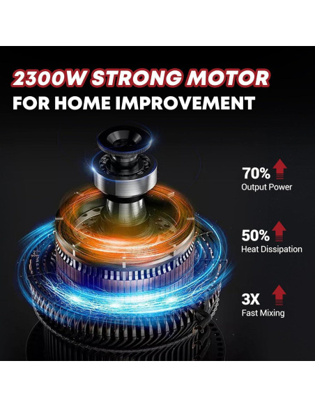 Mezclador de Cemento SILVEL 2300W 6 Velocidades 110V Mezclador de Cemento SILVEL 2300W 6 Velocidades 110V