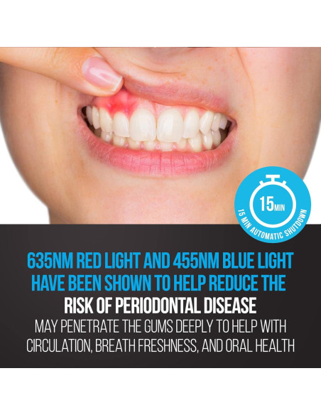 Luz LED Dental Starlite Smile 32 LEDs Rojo y Azul Luz LED Dental Starlite Smile 32 LEDs Rojo y Azul