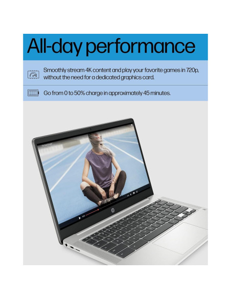 HP Chromebook 14a-na0226nr, Intel Celeron, 4GB RAM, 64GB HP Chromebook 14a-na0226nr, Intel Celeron, 4GB RAM, 64GB