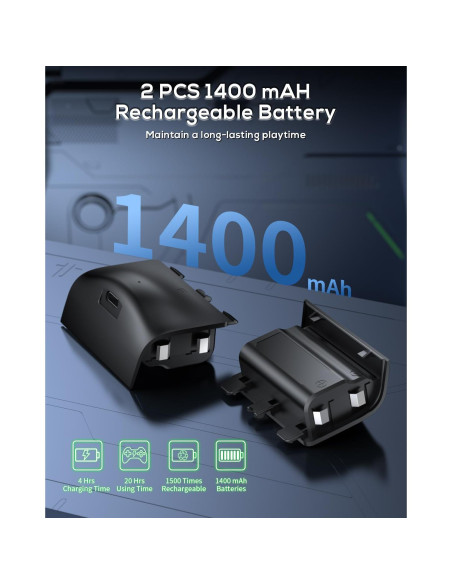 MENEEA Soporte y Ventilador para Xbox Series X con Carga Doble