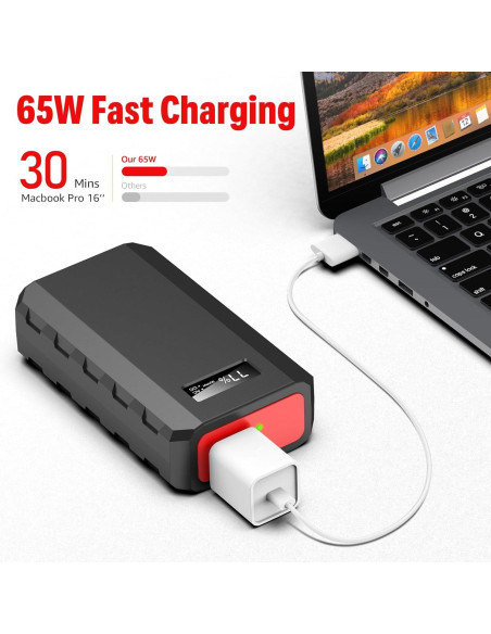 Cargador Portátil SinKeu 24000mAh para Laptop y Dispositivos Cargador Portátil SinKeu 24000mAh para Laptop y Dispositivos