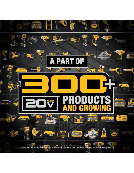 DEWALT Taladro 20V MAX y Destornillador Impacto 2 Piezas DEWALT Taladro 20V MAX y Destornillador Impacto 2 Piezas