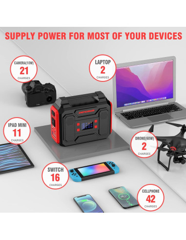 Banco de Energía Portátil DenGaWa 250Wh 110V Rojo