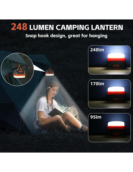 Generador Solar POWSTREAM 24000mAh 88.8Wh con Panel 21W Generador Solar POWSTREAM 24000mAh 88.8Wh con Panel 21W