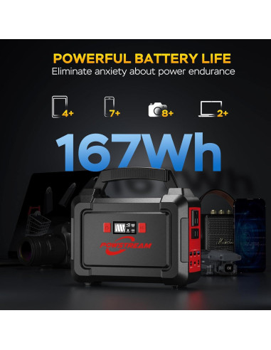Generador Solar POWSTREAM P168 167Wh con Panel 30W