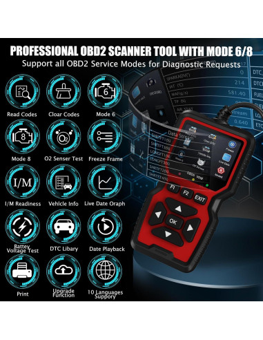 Escáner OBD2 WEJOWE BT201 con 35901 DTCs y funciones avanzadas
