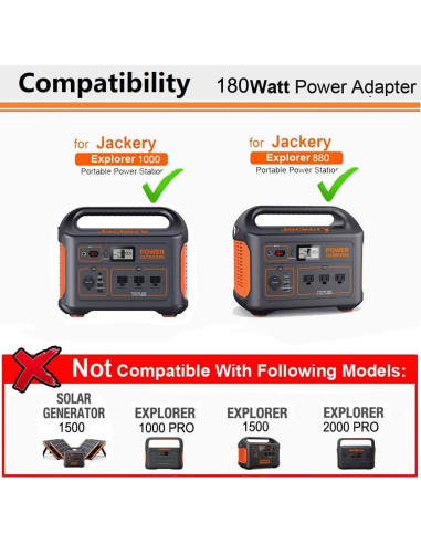Cargador Jackery 1000/880 24V 180W Adaptador CA