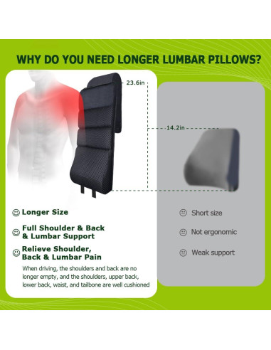 Soporte Lumbar para Auto CHIYI Cojín Espuma Viscoelástica