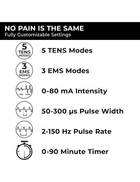 Estimulador Muscular TENS 7000 Compass Health, Alivio Dolor Estimulador Muscular TENS 7000 Compass Health, Alivio Dolor
