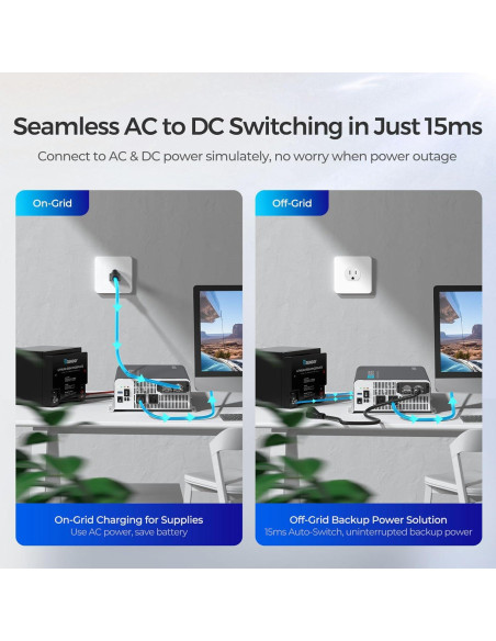 Inversor Renogy 2000W 12V DC a 120V AC Bluetooth Inversor Renogy 2000W 12V DC a 120V AC Bluetooth