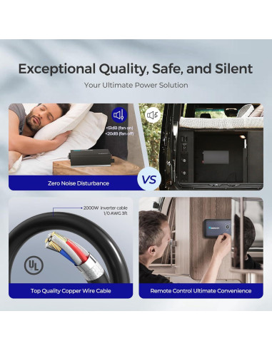 Inversor Renogy 2000W 12V DC a 120V AC Bluetooth