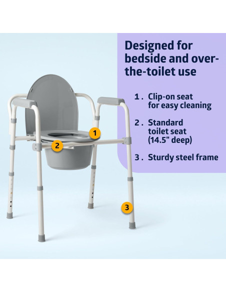 Comoda 3-en-1 Medline Acero Plegable 7.1L Asiento Estándar Comoda 3-en-1 Medline Acero Plegable 7.1L Asiento Estándar