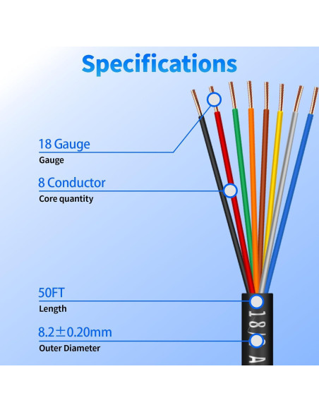 Cable de Riego WJRZA 18 AWG 8 Conductores 1.59 kg Cable de Riego WJRZA 18 AWG 8 Conductores 1.59 kg