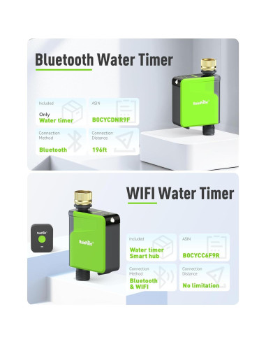 Temporizador de Riego RAINPOINT Bluetooth con Control APP