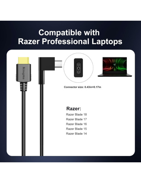 Cargador Razer Blade 330W GaN 3 Puertos USB-C y A Cargador Razer Blade 330W GaN 3 Puertos USB-C y A