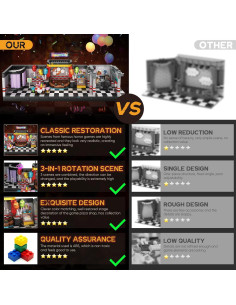 Bloques de Construcción QEINIE Escenario Security Breach 1388PCS 2